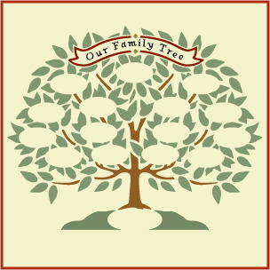 Family tree